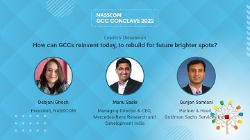 Are we ready for Revenue Impact? - Leader