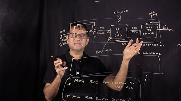 5G NR Real Time Critical Data Path Scaling with Data Decomposition  HD 1080p