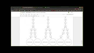 PyHEP2022 Uproot plus Dask