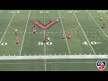 Des Moines Menace Women vs Quad City Eagles