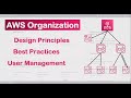 AWS Organization - Design Principles, Best Practices, Use Cases, and Organizing AWS environments