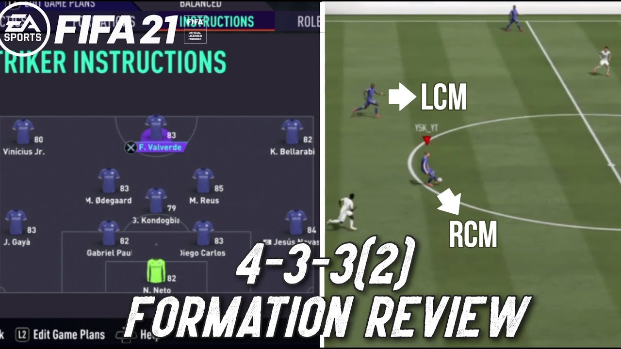 Fifa 21 Best Formation 4 3 3 2 Tutorial Best Custom Tactics Instructions More Youtube