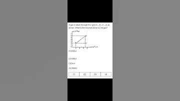 Physics Practice Questions #viral #shorts #jee #neet #tgt #pgt