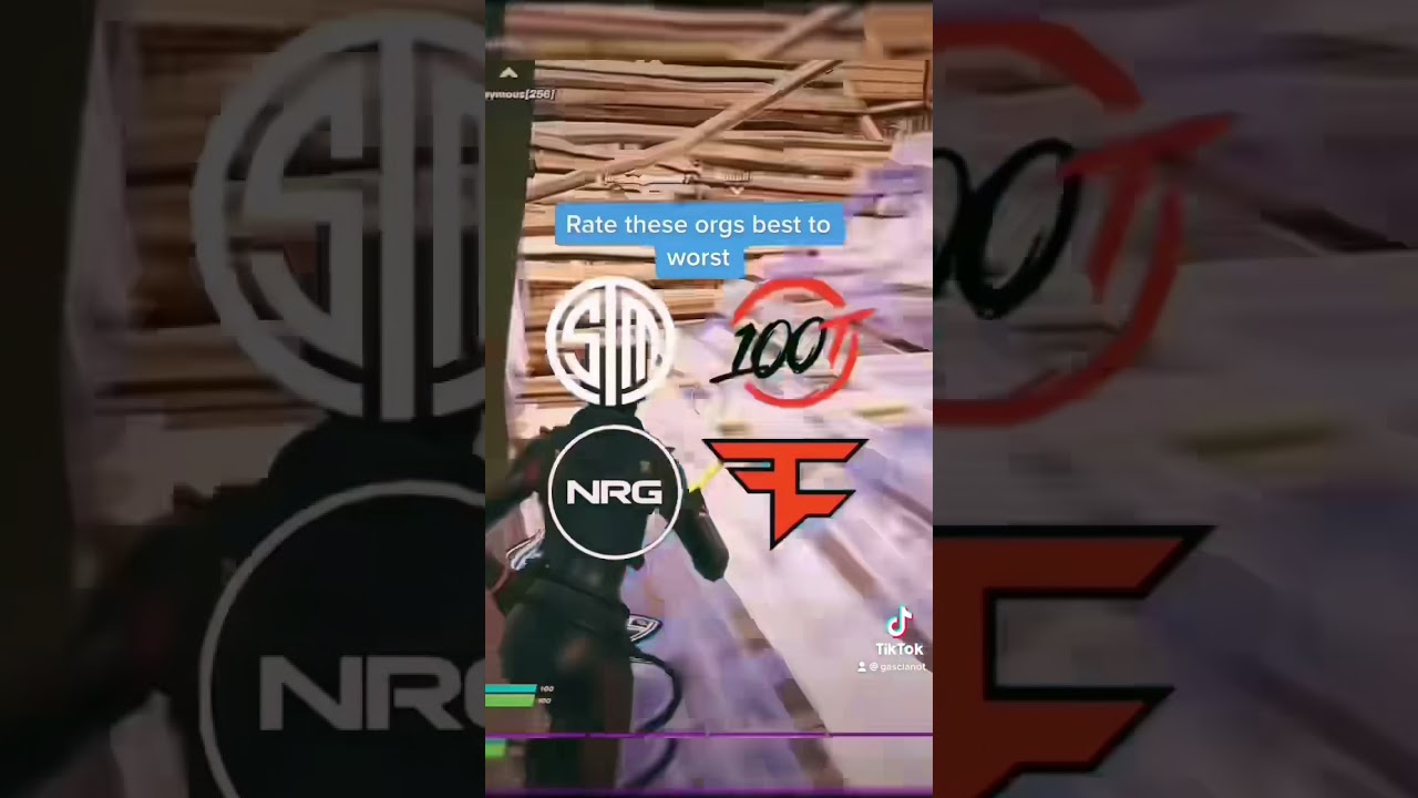 The Best Gaming Organization is…