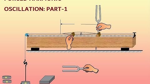 Forced Harmonic Oscillation Part-1
