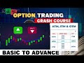 Option Trading. Part 2: Strike Price Explained. ATM. OTM. ITM.
