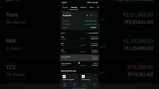 20K💵 Profit💰💹✨ #finance #groww #investing #indmoney # #investment #nifty #tamil #stockmarket #money