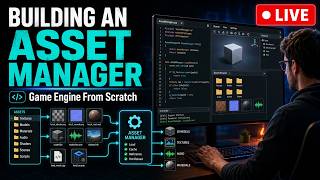 C++ Game Engine Dev - Writing an Asset Manager