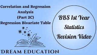 Correlation and Regression Analysis Part 2(C) Regression Bivariate Table BBS First Year Statistics