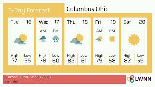 Weather in Columbus Ohio - Tuesday, Jun 16, 2026
