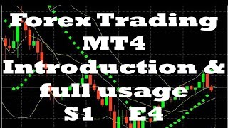 MetaTrade 4 Mobile MT4 - Complete Tutorial Series Ep4 - History & Settings screenshot 2