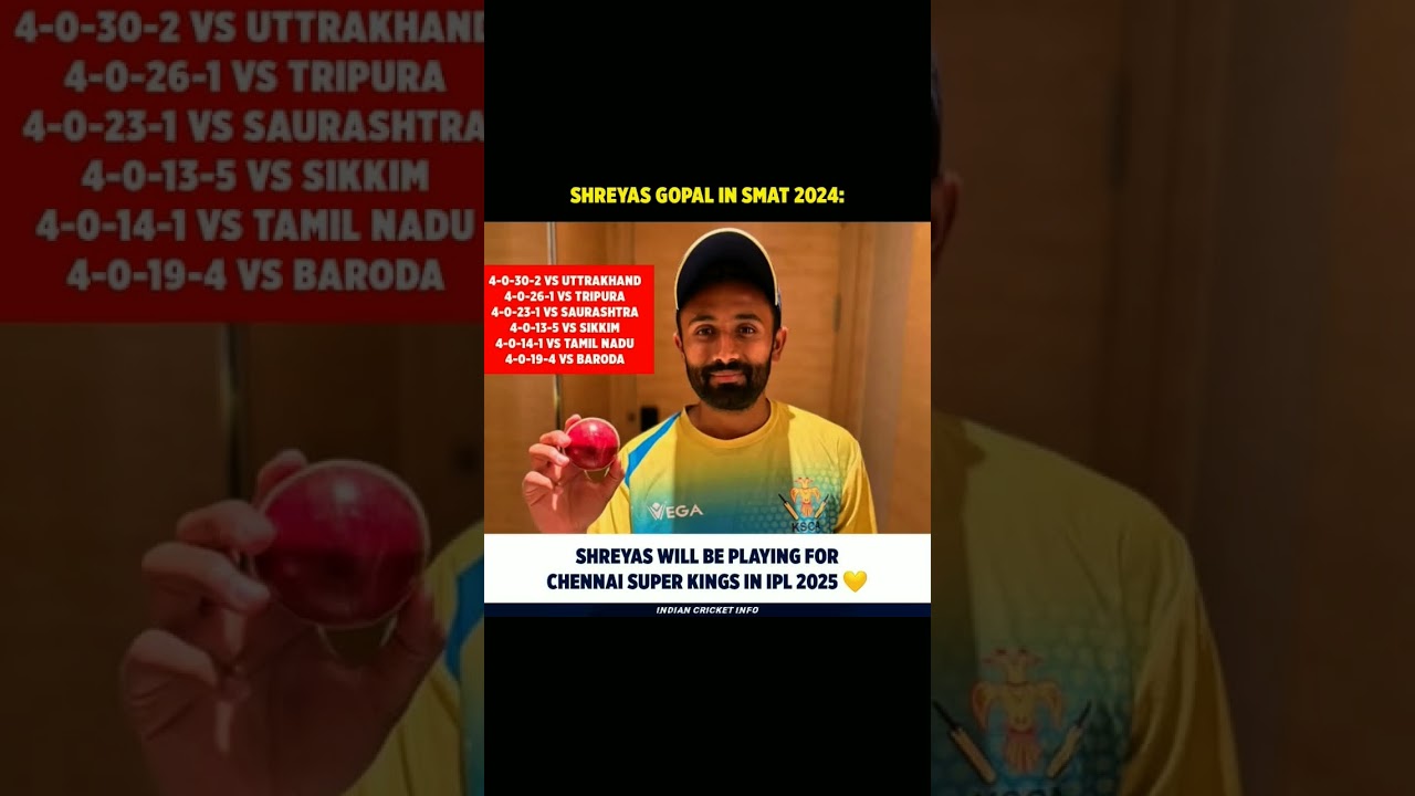 Hattrick in SMAT By shreyas gopal 