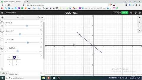 Rotating Vector in Desmos