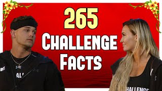 35 Straight Minutes of The Challenge Facts Profile