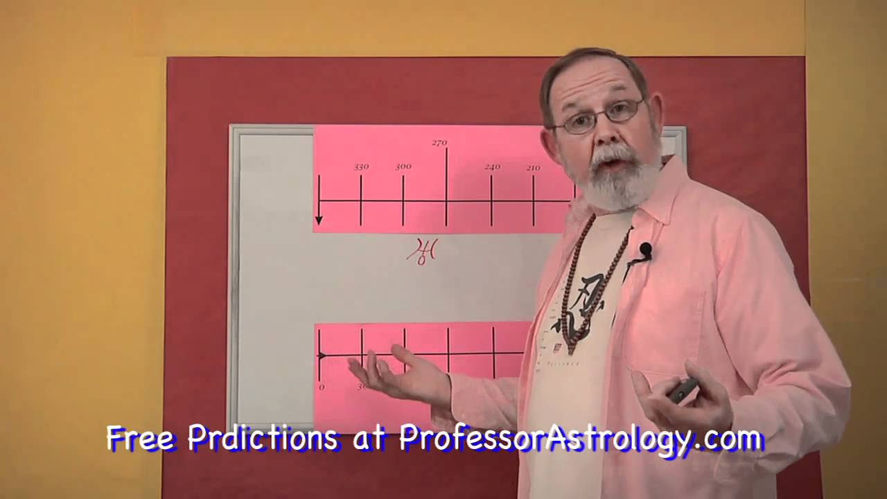 Cancer Horoscope March 13 2011 - YouTube