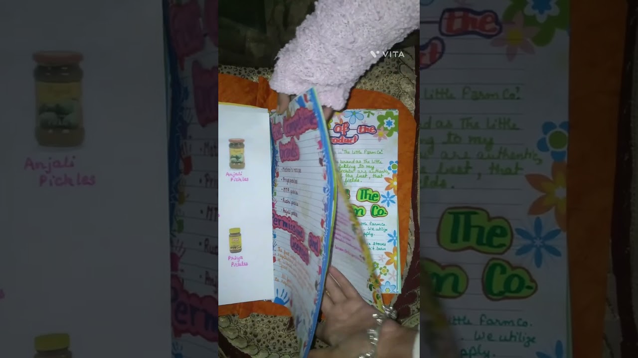 Business studies Project file 