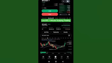 Live Scalping | Bitcoin Live Trading | Crypto Futures Trading #bybit #binance #bitcoin