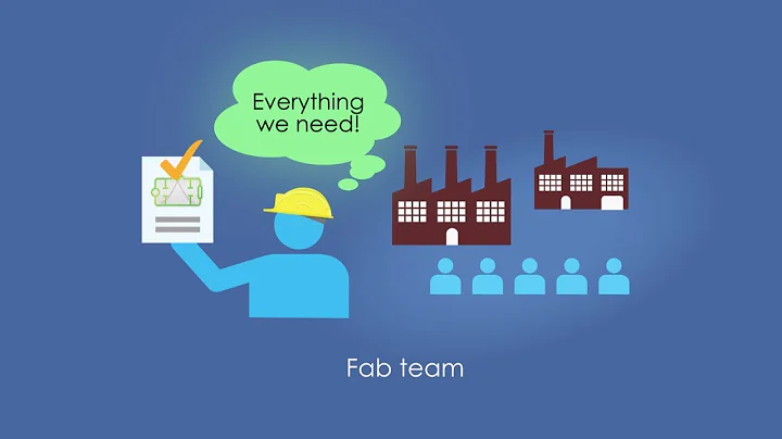 Resonant Supply Chain Infrastructure 2-Minute Explainer Video