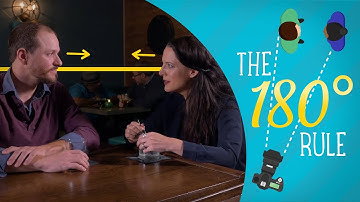 The 180 Degree Line Rule And When To Break It