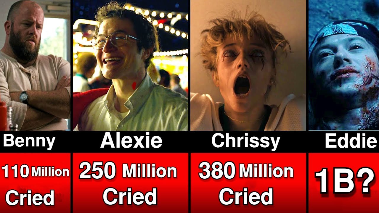 31 Stranger Things Deaths, Ranked by How Much We Cried