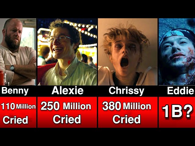 The 10 Saddest Deaths In Stranger Things, Ranked