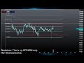 TAO Coin Crypto Price Prediction and Technical Analysis Today 2025