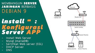 Install dan Konfigurasi Debian Sebagai DNS, DHCP,  Web Server | Debian Tutorial