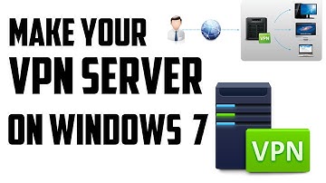 How To Create Your Own VPN SERVER on Windows 7 Computer