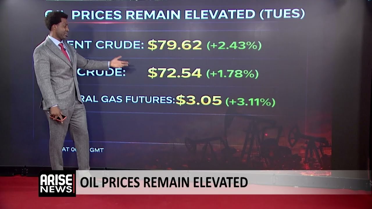 Dangote Refinery Raises Petrol Price By N100 To N874