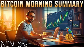 Bitcoin Morning Summary November 3rd 2025