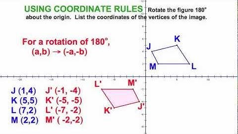 Rotations in the Coordinate Plane / 9.4
