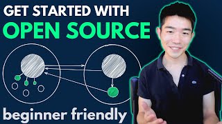 How to Get Started with Open Source | A BeginnerFriendly Guide