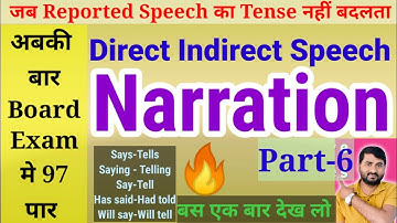 Narration Direct Indirect Speech Part-6 Assertive Sentence Rules for UP Board, SSC CGL, CTET, Bank