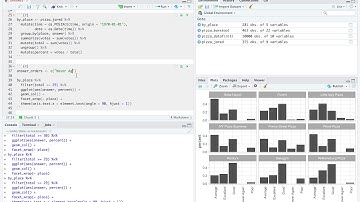 Tidy Tuesday screecast: analyzing pizza ratings
