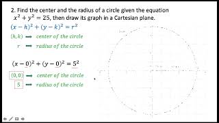 Finding The Center And The Radius Of A Circle Given The Equation