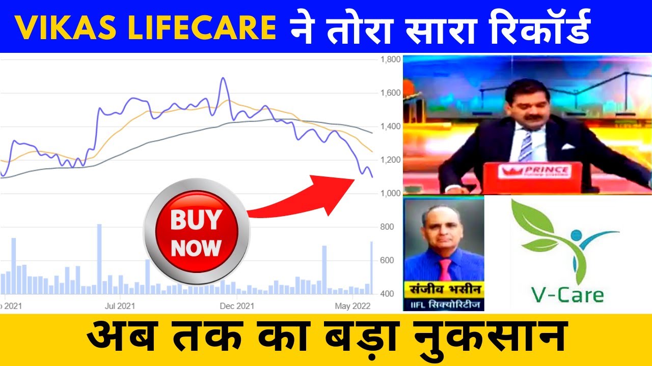 Vikas Lifecare Share Technical Level Vikas Lifecare Support Vikas vikas-lifecare-share-technical-level-vikas-lifecare-support-vikas