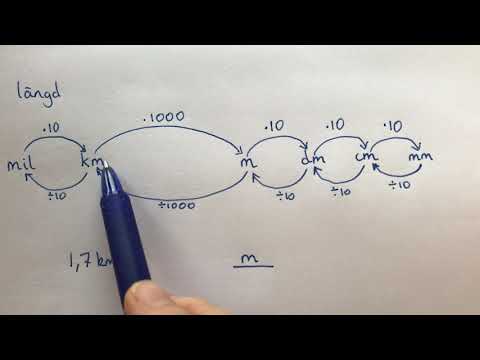 Video: Hur Man Konverterar Decimeter Till Meter