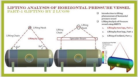 Lifting Analysis of Horizontal pressure vessel using two lifting lugs in ANSYS, Part-1