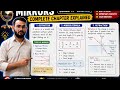 😱 Refraction Aur Mirror Formula Itna Easy? 🔥 Full Concept Clear 💡| Part-6