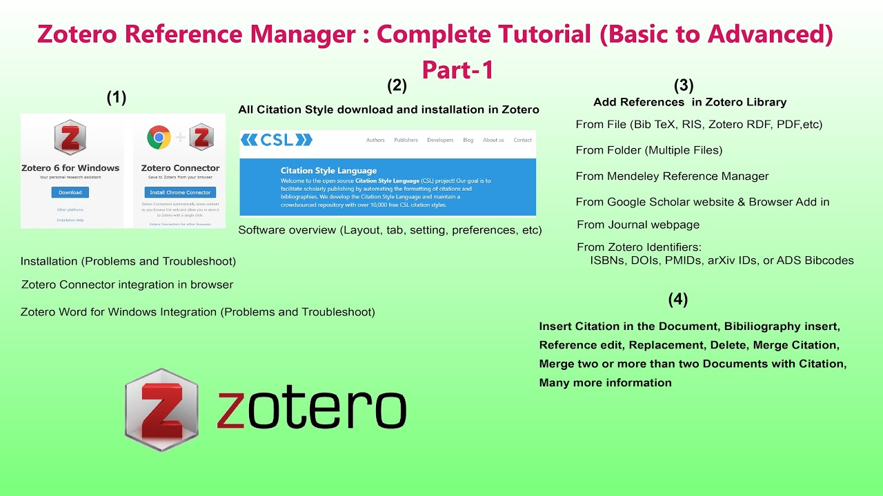Zotero Reference Manager Complete Tutorial Basic to Advanced
