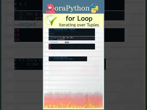 for-Loop. Iterating Over