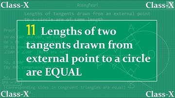 Circles - 11. Lengths of two tangents drawn from external point to a circle are SAME