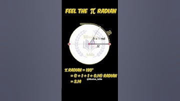 "Decoding the Mystery: Simplifying Pi Radian Equals 180° with Animation!" #tricks #circle #shorts