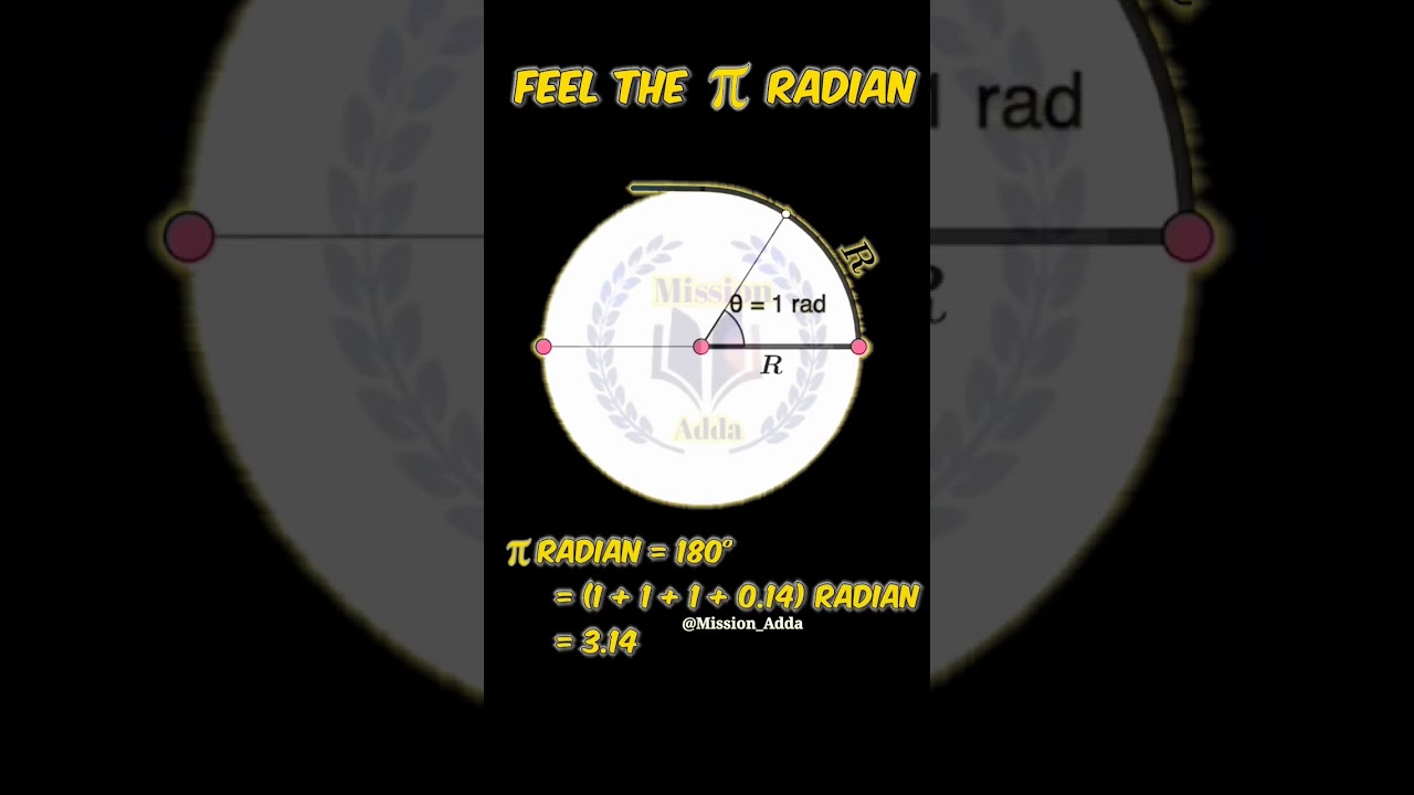 "Decoding the Mystery: Simplifying Pi Radian Equals 180° with Animation!" 