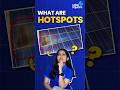 Hotspots: Ever Noticed Brown Spots on Your Solar Panels? #shorts