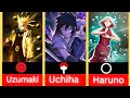 Naruto Characters and Their Clan Name