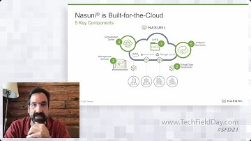 Nasuni Cloud-Only Deployment Options