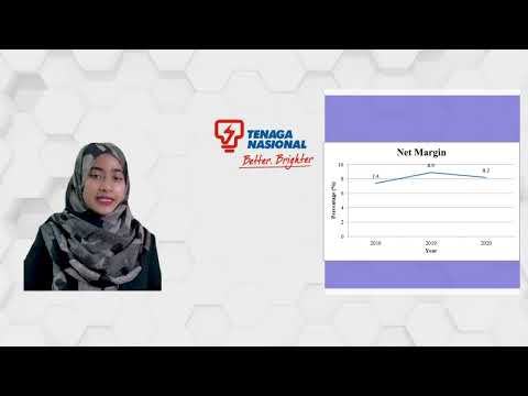 STRATEGIC AUDIT REPORT IN UTILITY INDUSTRY:TENAGA NASIONAL BERHAD (TNB)   [GROUP 5]