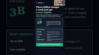 Open AI's New Image Generator 2 5 details in 2 minutes