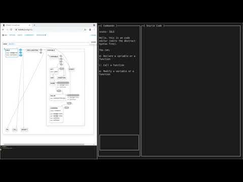 Writing a code